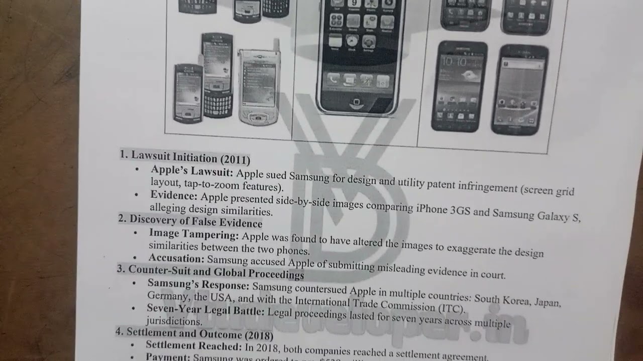 BRMK557 Module 5 | All questions and answers | Research Methodology and IPR |VTU 