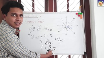 Capacitance of transmission lines