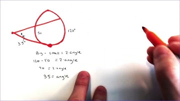Intersecting tangents and secant lengths
