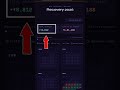Day 39 | 4 Lakh Recovery Series Bitcoin | Bitcoin Option Selling Strategy Crypto | Crypto trading