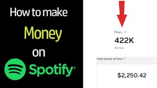 How to Make Money on Spotify Uploading Music & Videos in 2022 [Easy for Beginners] | Anchor Podcast by Freetrepreneurs 613 views 1 year ago 35 minutes
