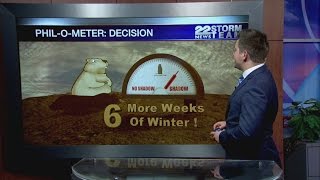 Why a rodent predicts the weather: The history behind Groundhog Day