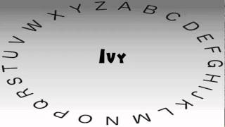 How to Say or Pronounce Ivy
