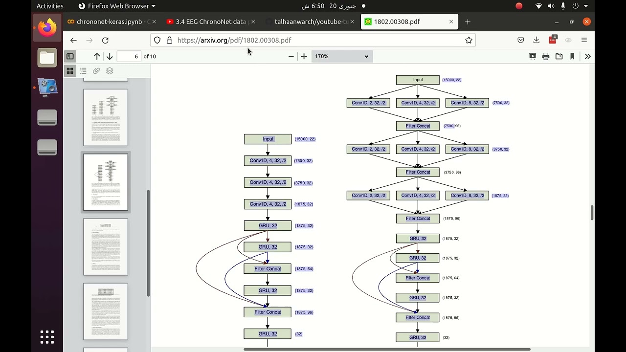 3.8 EEG paper ChronoNet Keras implementation
