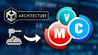 Improve Your Unity Code with MVC/MVP Architectural Patterns