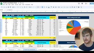 Master your food truck financials with this spreadsheet...