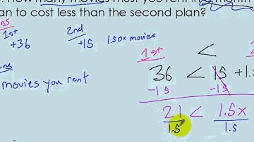 Alg2 - Week 2 - 1-5 Solving Inequalities