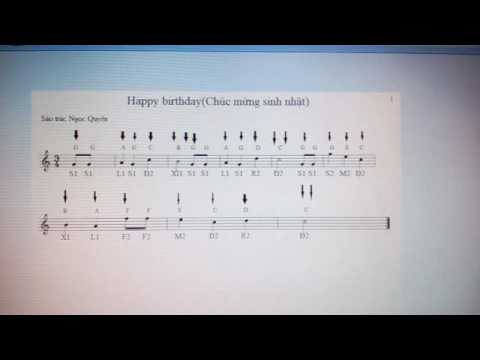 Nốt Nhạc Bài Happy Birthday - Tập xướng âm và đập phách nhịp 3/4 bài Happy birthday(Chúc mừng sinh nhật)