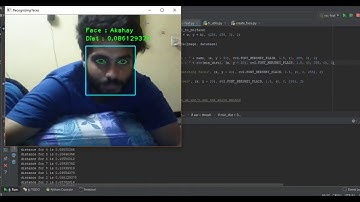 Facial Recognition Using FaceNet | Machine Learning | OpenCV | Akshay Bahadur