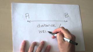 CS1231 intro