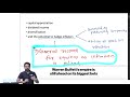 CFA Level III: Introduction to Equity Portfolio Management - Part 1(of 8) | 2019