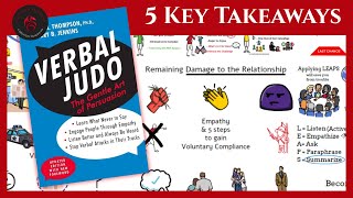 VERBAL JUDO SUMMARY (BY GEORGE J THOMPSON)
