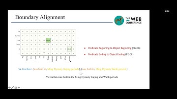 Semi-Open Information Extraction