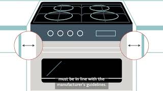 Cooker Installation