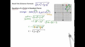 10.7 - PART 1 - Equations of Circles