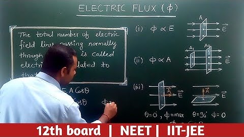 16. Electric Flux | Class 12th | physics handwritten notes #cbse #physics  #umeshrajoria