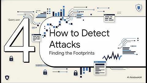 Model Inversion Attacks Explained | AiSecurityDIR