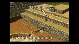 PAMER - CHAVÍN: Lanzón Monolítico