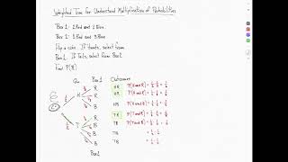 Probability with a Weighted Tree
