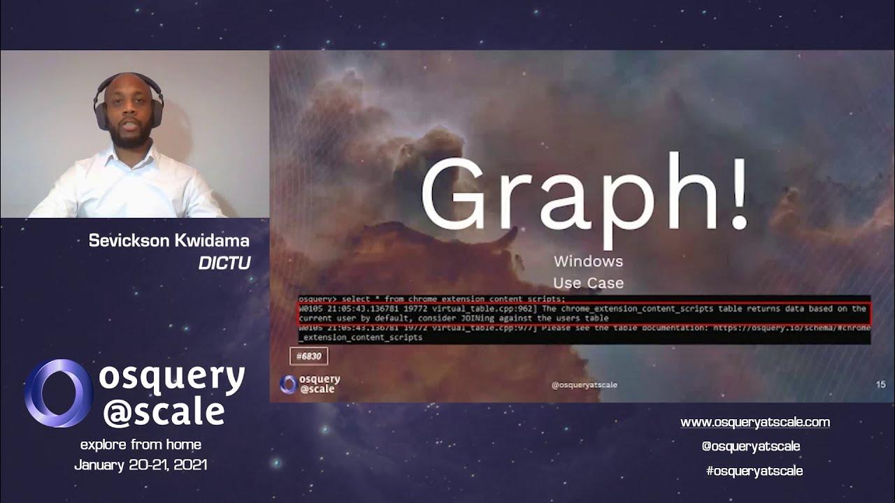 Untangling the osquery tables YouTube