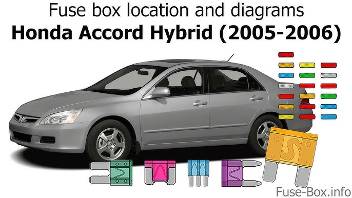 Fuse Box Location And Diagrams: Honda Accord (2001-2002), 53% OFF
