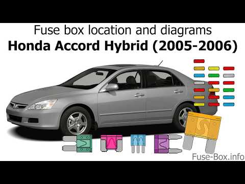 Fuse box location and diagrams: Honda Accord Hybrid (2005-2006)