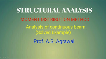 Lect71-Analysis of continuous beam by MDM (solved example) I ASA