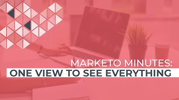 Marketo Minutes - Viewing Assets in Marketo