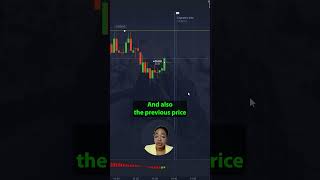 AWESOME OSCILLATOR 💥 POCKET OPTION SECRET STRATEGY YOU MUST SEE!