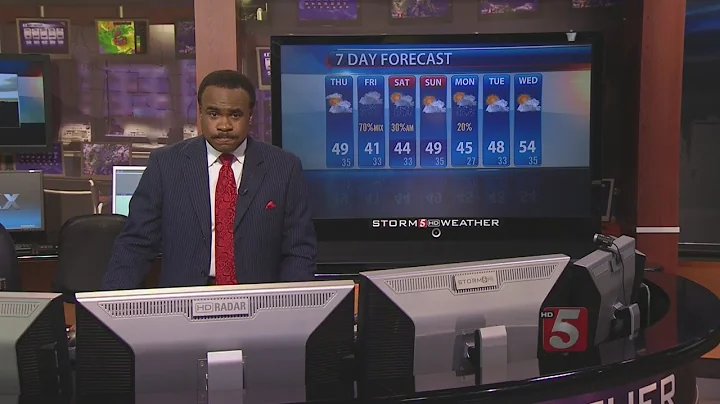 Lelan's Morning Forecast: Thursday, January 22, 2015