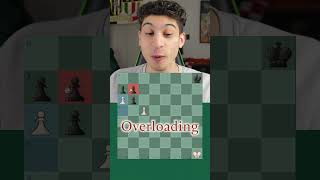 Another Breakthrough 🔥