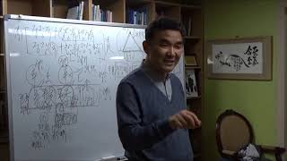 20190422 2 자평진전강의 正官格2