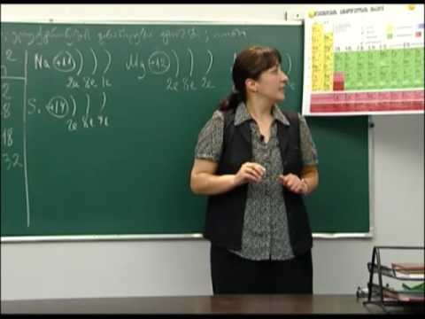 ატომი, ელექტრონების განაწილება ატომში. იონი