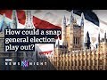 The UK election explained - YouTube