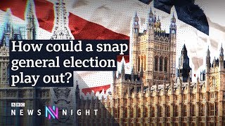 Brexit: Who would win a general election? – BBC Newsnight