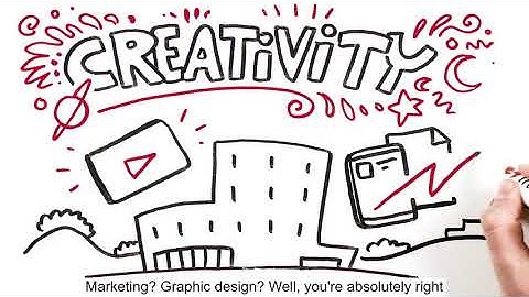 6 Examples of Creativity at Work