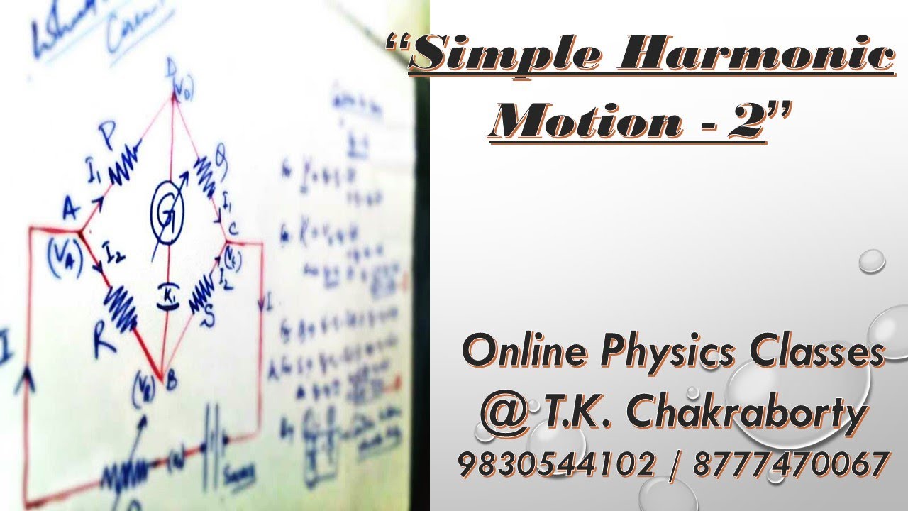 PHYSICS || SIMPLE HARMONIC MOTION || CLASS-11|| REFERENCE CIRCLE ...