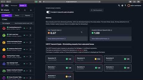 How to add location on Hotspotty and more problems in Nicosia