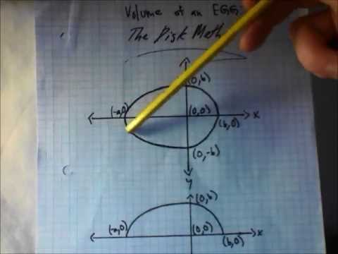Finding Volume of an Egg with Calculus