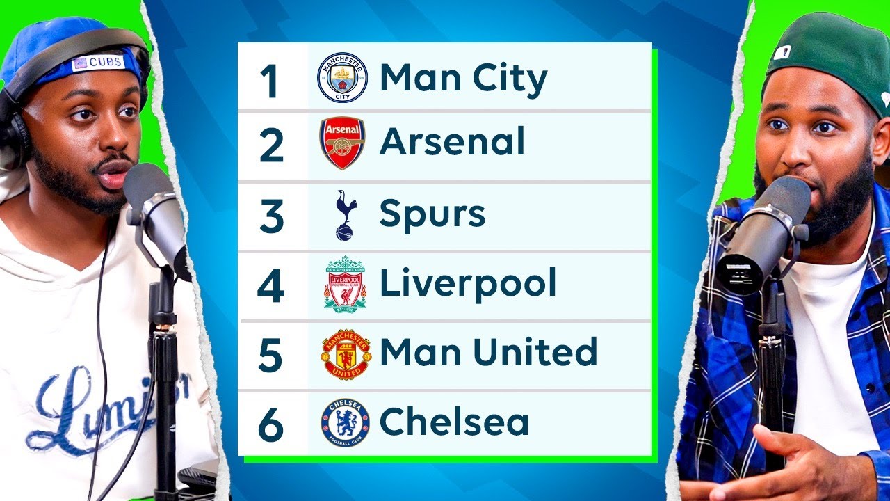 who-will-finish-top-6-this-season-our-final-premier-league-22-23