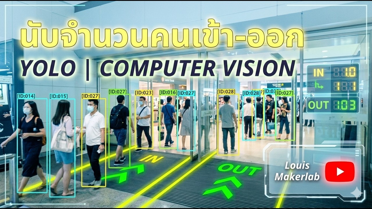 สอนทำโปรเจ็ค นับจำนวนคนเข้าออกง่ายๆด้วย Python | YOLO - YouTube