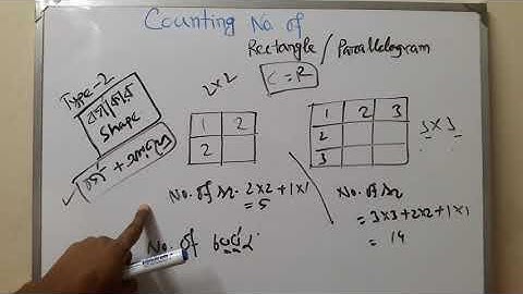 আয়তক্ষেত্রের ও বর্গক্ষেত্রের সংখ্যা নির্নয়। Counting Figures - Square & Rectangle Shortcut।