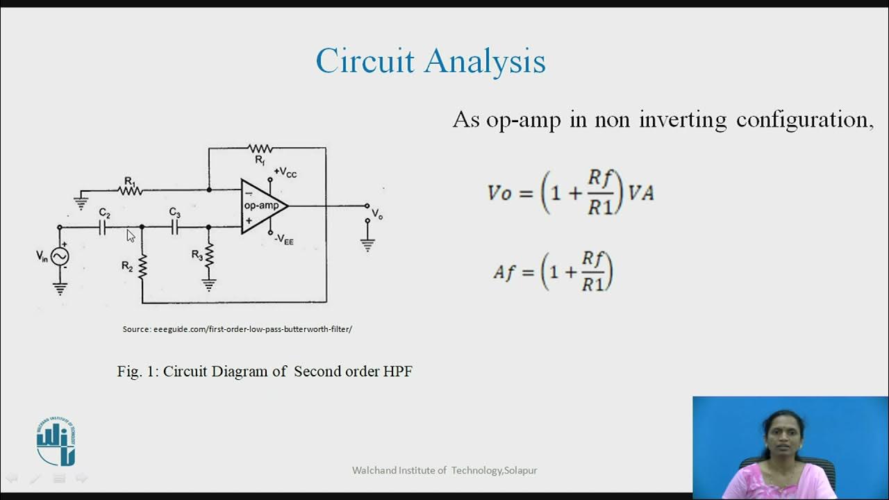 Second Order High Pass Filter - YouTube
