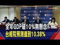 景氣內外皆火燙!台經院大幅上修全年GDP至10.38%智庫新高 中經院院長:AI未現降溫跡象｜非凡財經新聞｜20260724