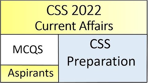 CSS 2022 Current Affairs mcqs | Current Affairs mcqs CSS 2022 | CSS 2022