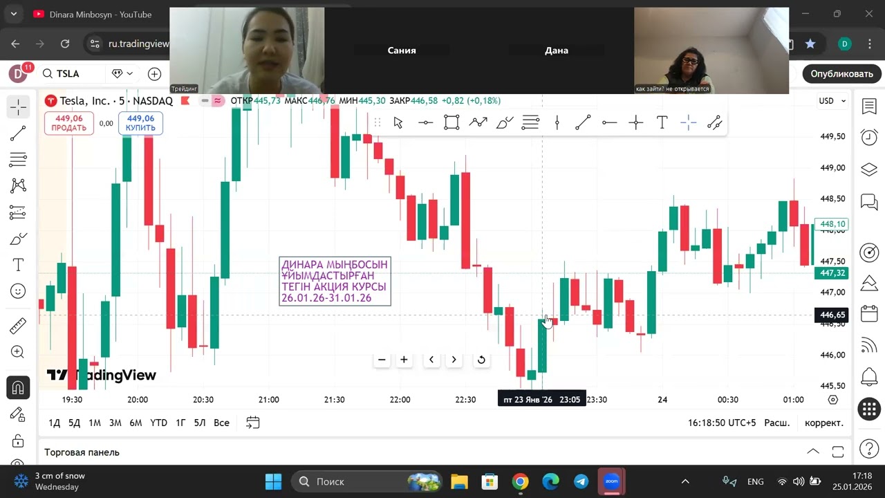 Бүгінгі зум ТЕГІН САБАҚТЫҢ алдында танысу