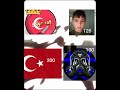 kg