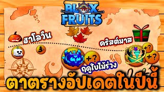 (สปอยไม่พัก) มีผลใหม่มา!!! พาดู ตารางอัปเดตในปีนี้  - 🌊Blox Fruit