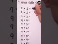 Super Easy 8/9 Times Table Tricks / #Shorts #youtubeshorts #viral