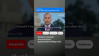 Shutdown Standoff Freezes Services, Sparks Health Funding Clash